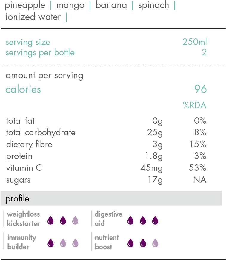 Nutritional Infoarrow Drop Down - Amazon Simple Queue Service (800x928), Png Download
