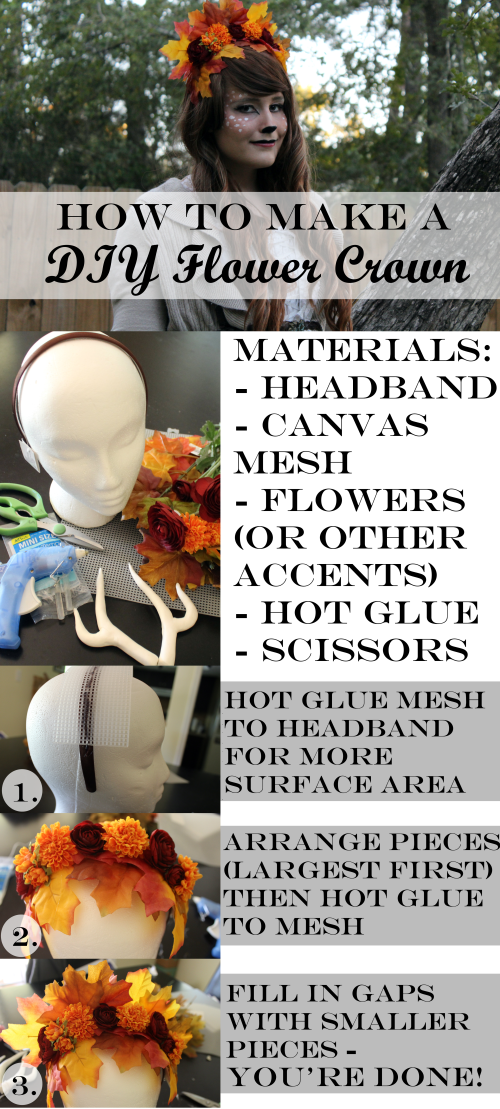Flower Crown Diy - Flip Flop Queen Tile Coaster (500x1109), Png Download