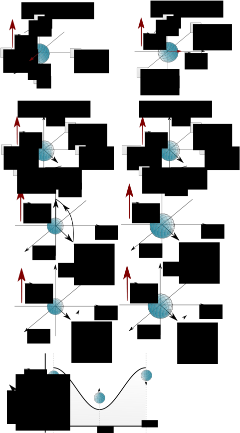 How To Set Use Nmr Bloch Spheres Svg Vector - Bloch Sphere (636x900), Png Download