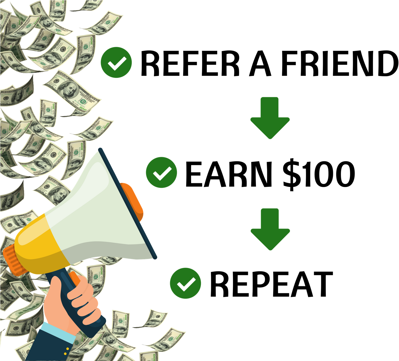 Referral Program - Lyvest Ones [book] (1600x1400), Png Download