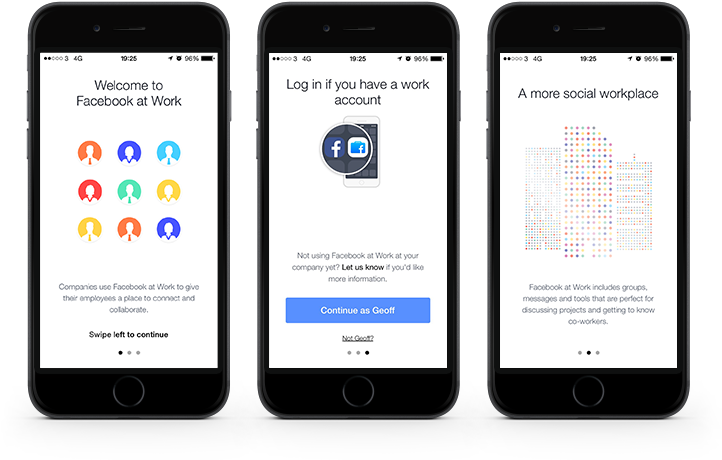 Wersm Facebook At Work Iphone6 - Paid Search On Mobile (850x500), Png Download