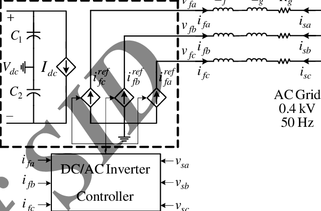 Average Large Signal Model Of The Dc/ Ac Inverter In - Diagram (625x411), Png Download