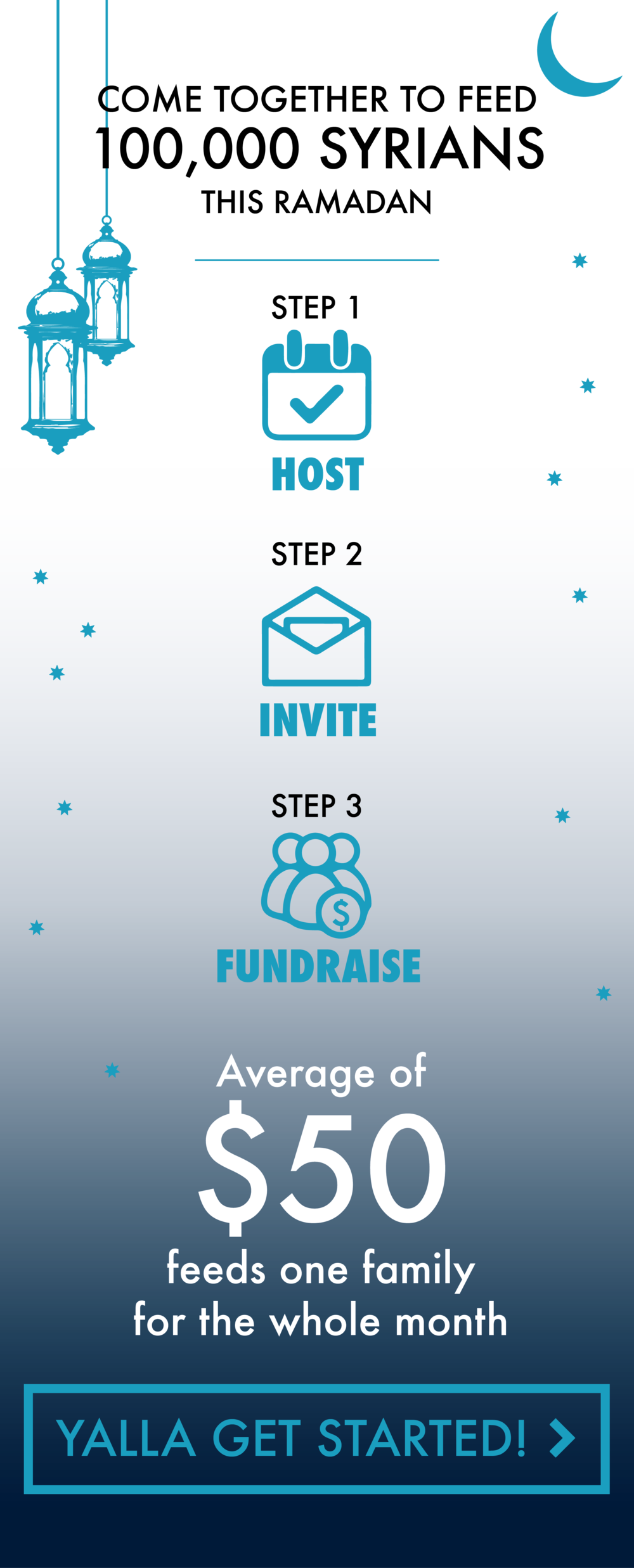 Ramadan Infograph-01 (1000x2474), Png Download