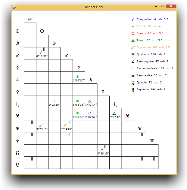 Large Aspect Grid Exactitudes - Number (905x634), Png Download