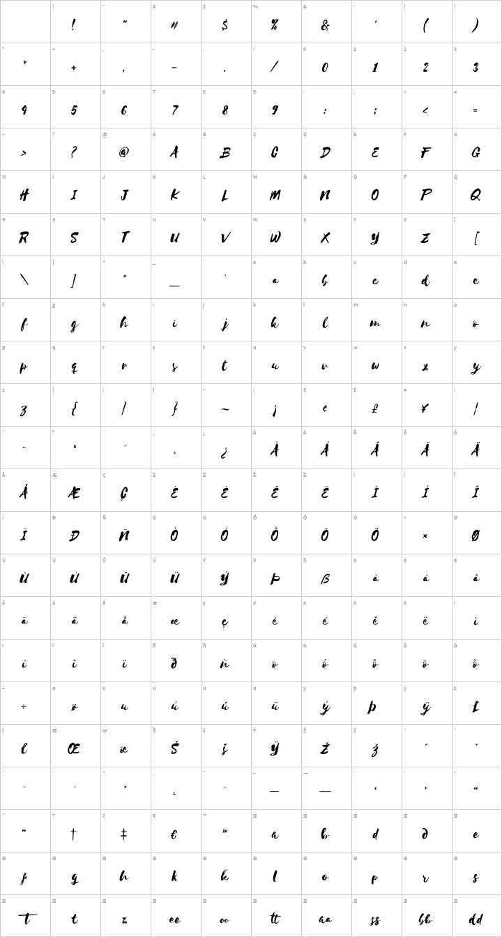 Selima Regular - Number (720x1342), Png Download