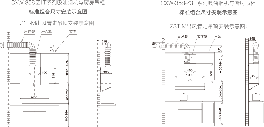 Bg 30 Oct 2018 - Diagram (897x434), Png Download