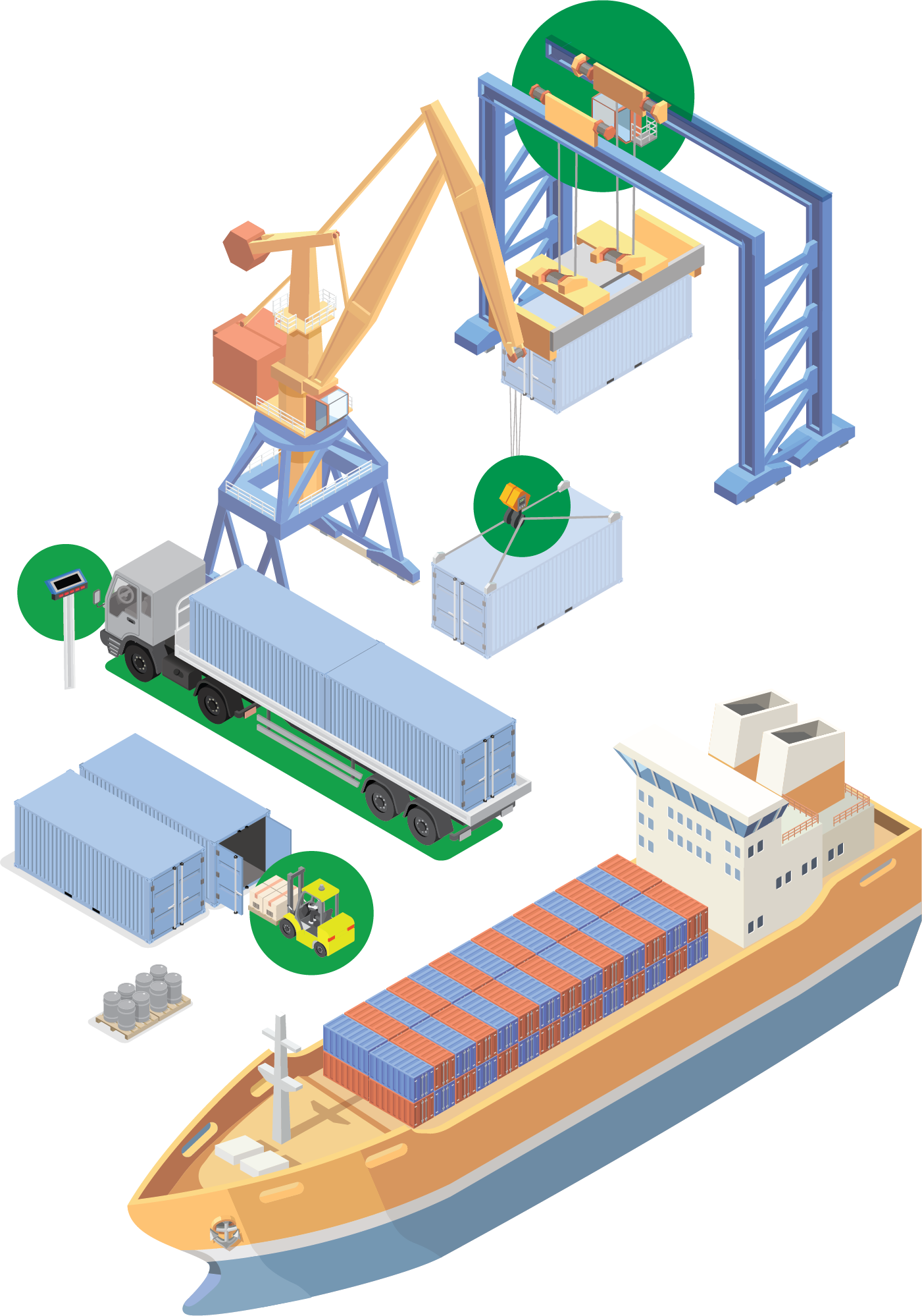 Transportation - Transport (1401x1998), Png Download