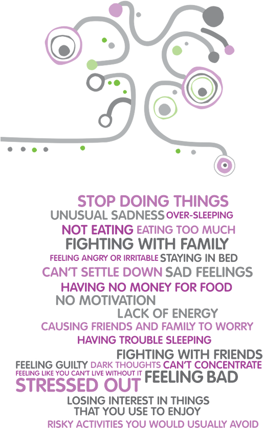 These Are Some Signs Of When Drinking Or Drug Use Could - Drug (524x870), Png Download