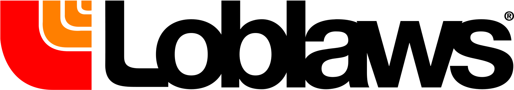 Loblaws Logo (1024x315), Png Download