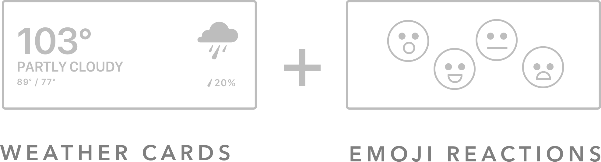 We Don't Want To Replace The Main The Weather Channel - Cross (1974x532), Png Download