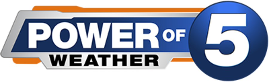 Weather Navigation - Graphics (900x275), Png Download