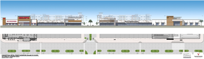 La Fitness Joins Tenant Mix At The Green - Tenant (870x580), Png Download