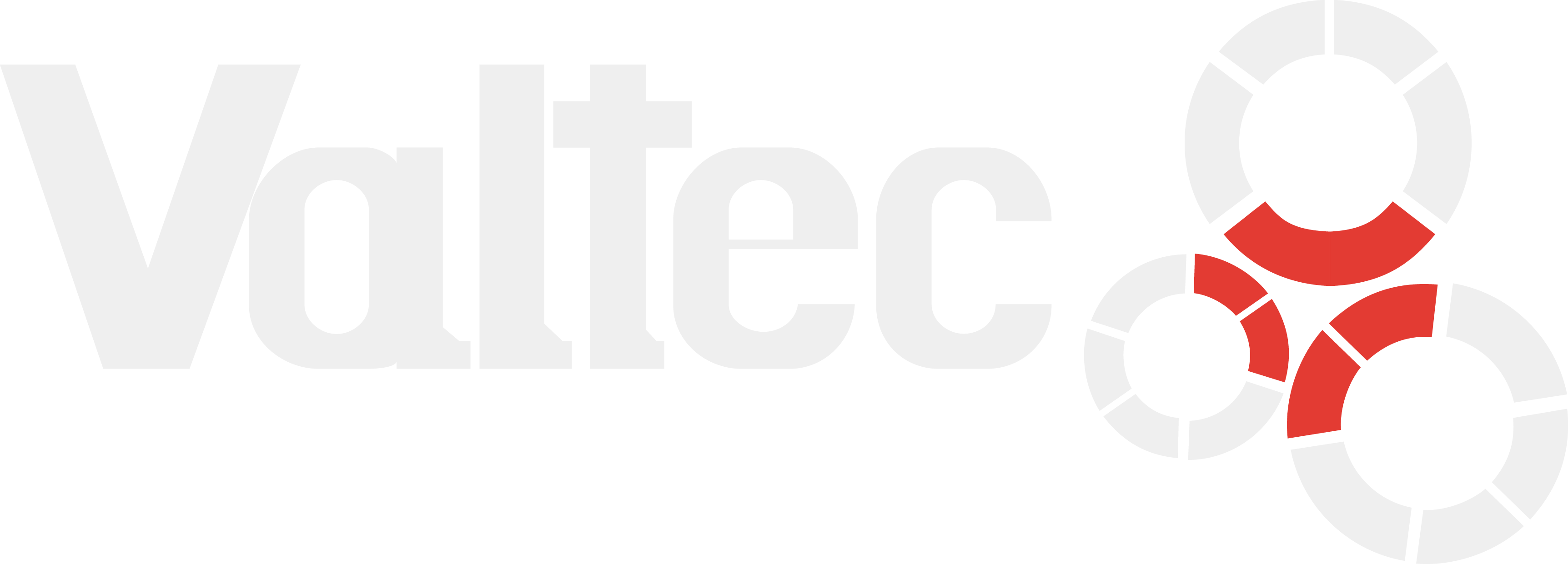 Valtec - Premium Lubricants (3448x1241), Png Download