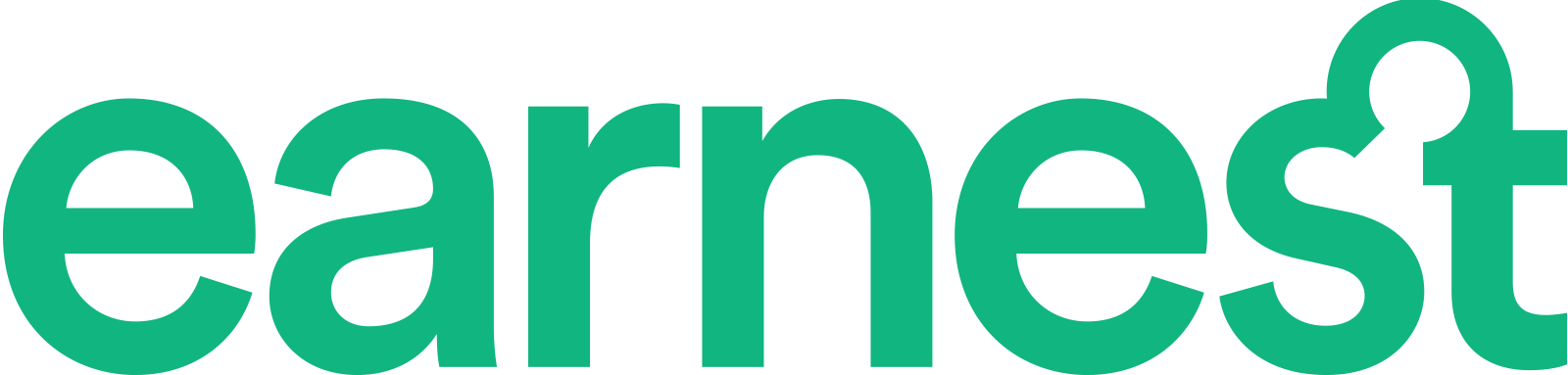 Best Student Loan Refinancing & Consolidation Companies - Earnest Loans Logo (1600x383), Png Download