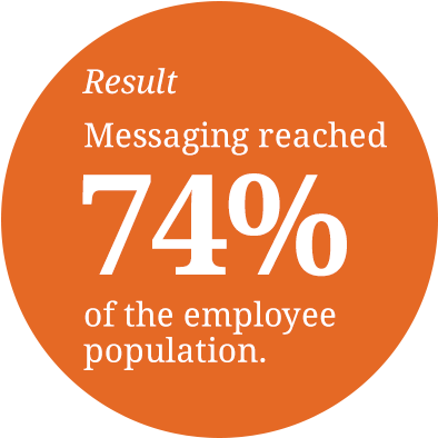 We Created A Video Celebrating The Employees Living - Circle (400x400), Png Download