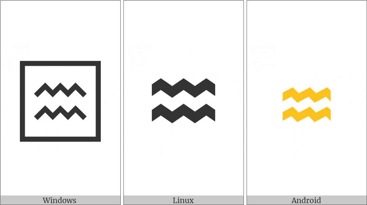 Aquarius On Various Operating Systems - Pattern (1200x675), Png Download