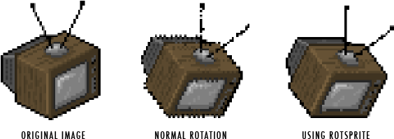 Example Of Rotsprite - Pixel Art Rotation Unity (620x225), Png Download
