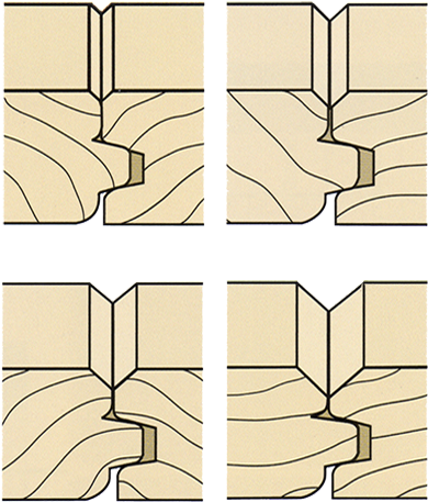 Bevel-edge1 - Bevel (420x539), Png Download