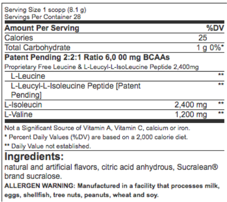 Nutrition Label Amino Rush (625x625), Png Download