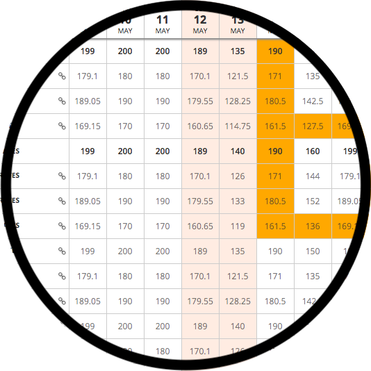 Revenue Enso - Revenue (534x534), Png Download