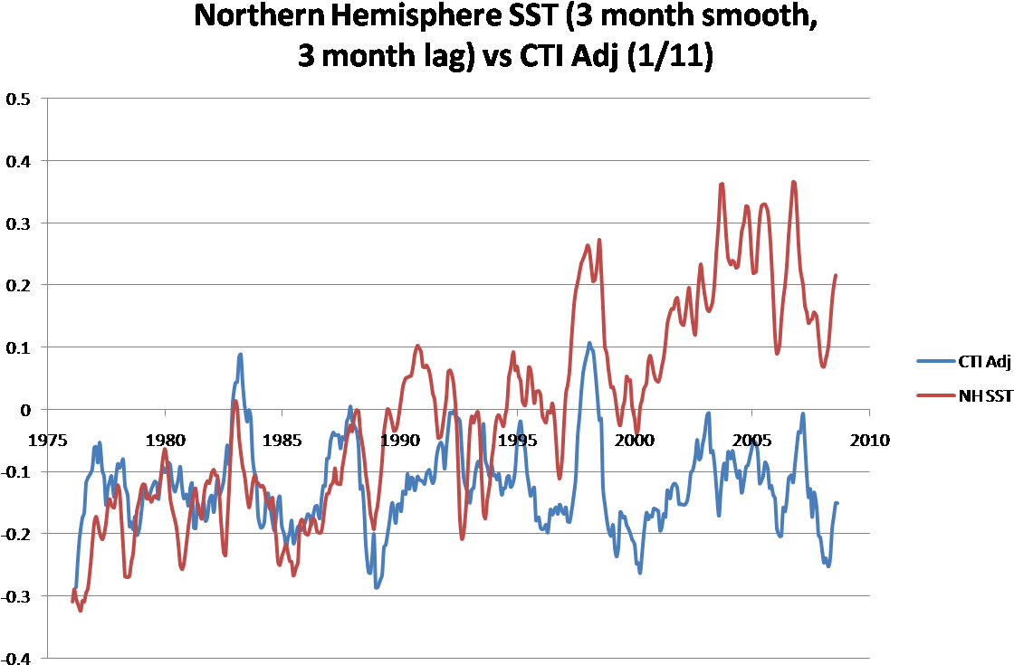 Nh-vs1 - Diagram (1164x776), Png Download
