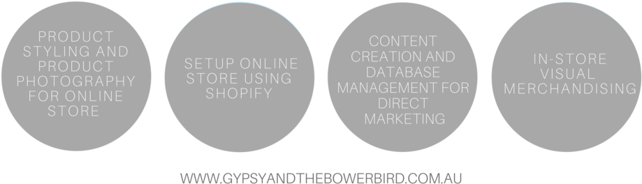 Banner - Gypsy (1000x352), Png Download
