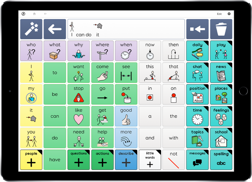 Super Core On An Ipad I Can Do It - Apple Ipad Family (997x767), Png Download