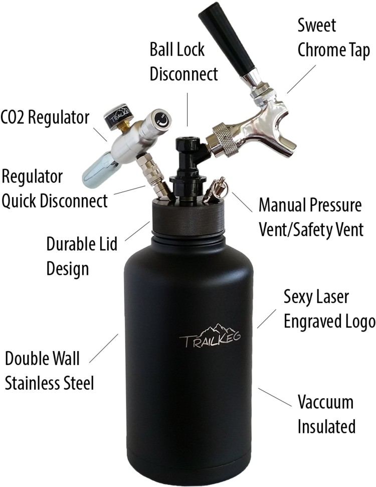 Bottle Callouts Trans - Complete Generation Two Trailkeg Package With Chrome (868x1024), Png Download