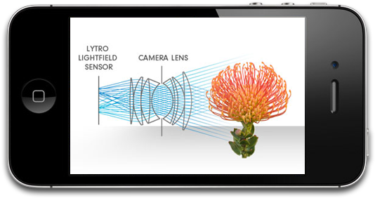 Lytro's Light Field Camera Technology Could Supercharge - Lytro (640x360), Png Download