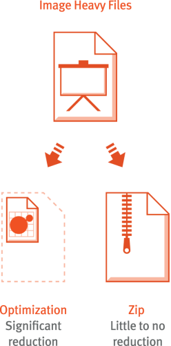 Image Heavy Transparent - Portable Network Graphics (248x500), Png Download