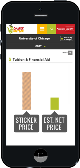 Mockup On College Raptor Cost Details Page On A Mobile - College (300x580), Png Download