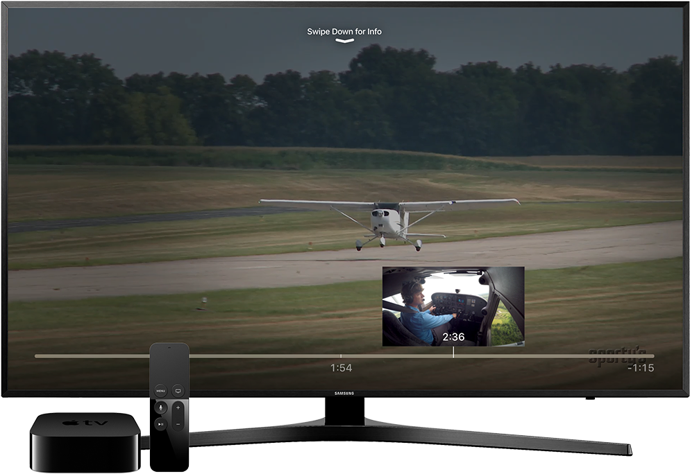Learn To Fly Course - Apple Tv (1024x709), Png Download