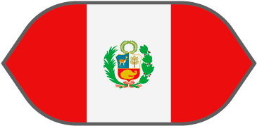 Grupo C - Key Facts On Peru: Essential Information On Peru (400x400), Png Download
