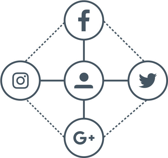 Connecting Social Icons In Network - Gdpr Requirements (599x635), Png Download