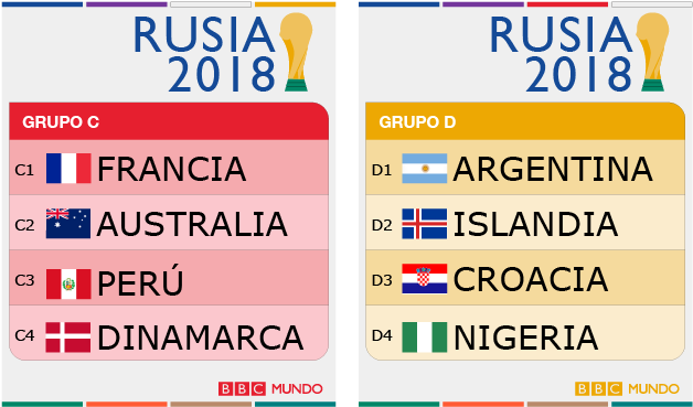 Bbc Hd (661x403), Png Download