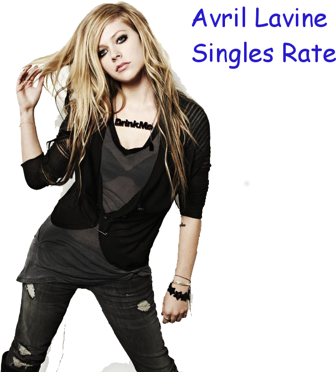 8rrcdov - Avril Lavigne What The Hell (800x800), Png Download