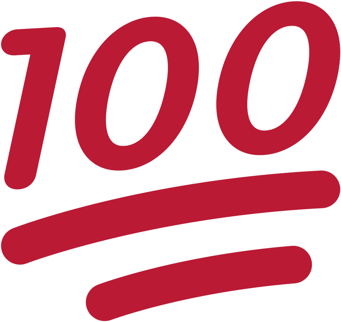 Our Discord Server Is Going Overboard In The "variations - 100 Emoji Png Discord (1200x1200), Png Download