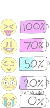 Overlay, Emojis, And Emoji Image - Emoji Wallpaper Quotes (433x419), Png Download