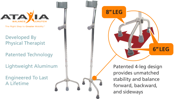 How Ataxia Balance Crutches Differ From Other Mobility - Carmine (598x386), Png Download