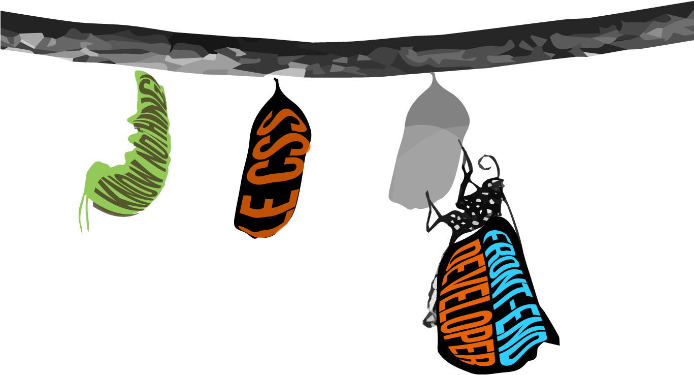 Images/figures/butterfly (1366x768), Png Download