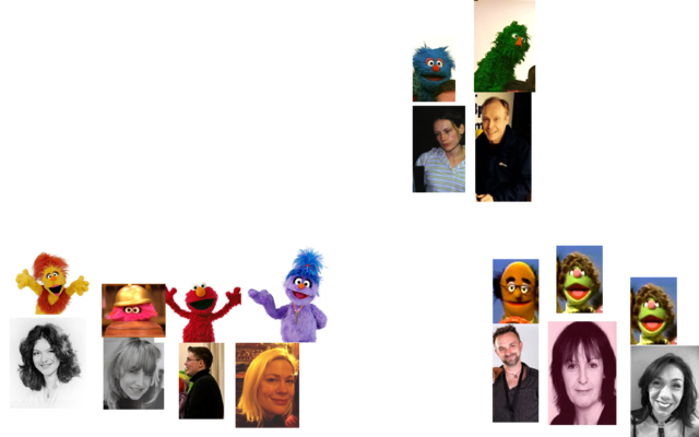 Muppet Wiki Behind The Scenes Photos The Furchester - The Furchester Hotel (640x400), Png Download