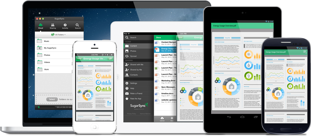 Your Digital Life, With The Industry's Most Advanced - Sugarsync (1299x583), Png Download