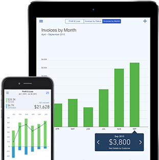 Iphone Ipad 04397190 A114 4642 8a77 F7286b325d25 - Quickbooks Ipad (400x400), Png Download