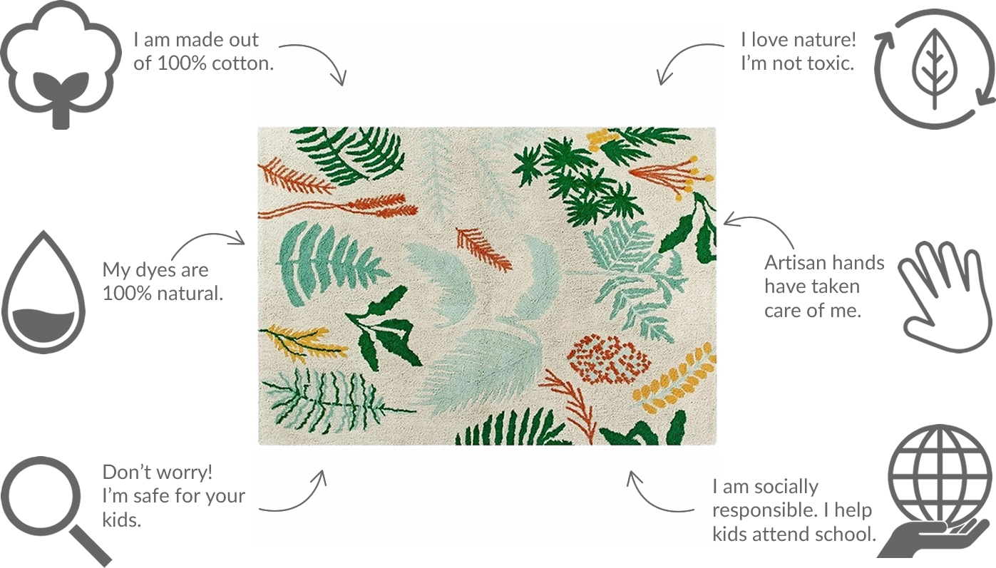 Bring The Outside In With The Botanic Plants Rug - Lorena Canals Botanic Plants Washable Rug (1397x797), Png Download