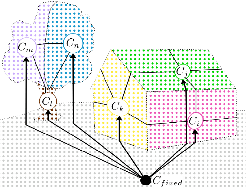 Download - Diagram (808x621), Png Download