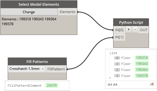 Fil - Pattern - Override - Pattern - Override - Bed Sheet (598x342), Png Download