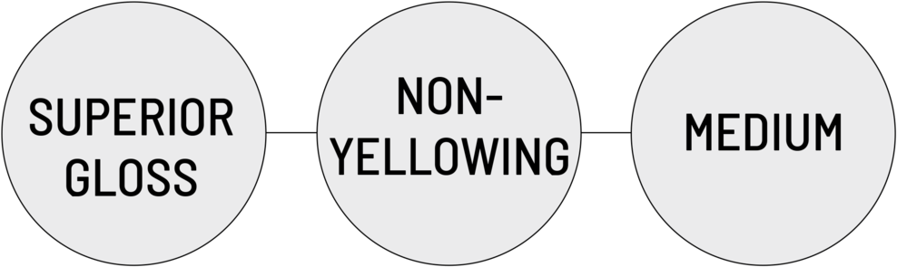 Circle9 - Swiss Ecs (1000x304), Png Download