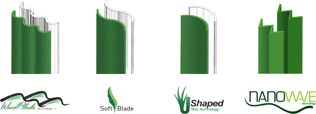 Products Technology All About Our Products - Product (1066x385), Png Download