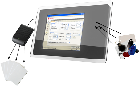 When Considering The Security Of A Legacy Access Control - Electronics (535x281), Png Download