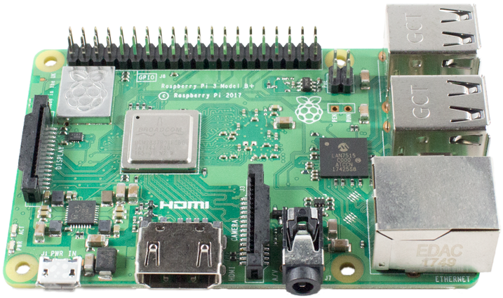 Raspberry Pi 3 Model B - Raspberry Pi (1000x1000), Png Download